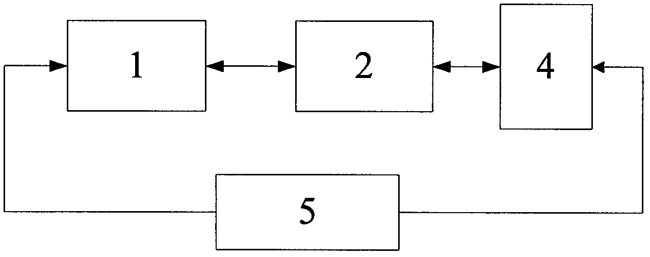 Business service information accuracy searching system based on Internet