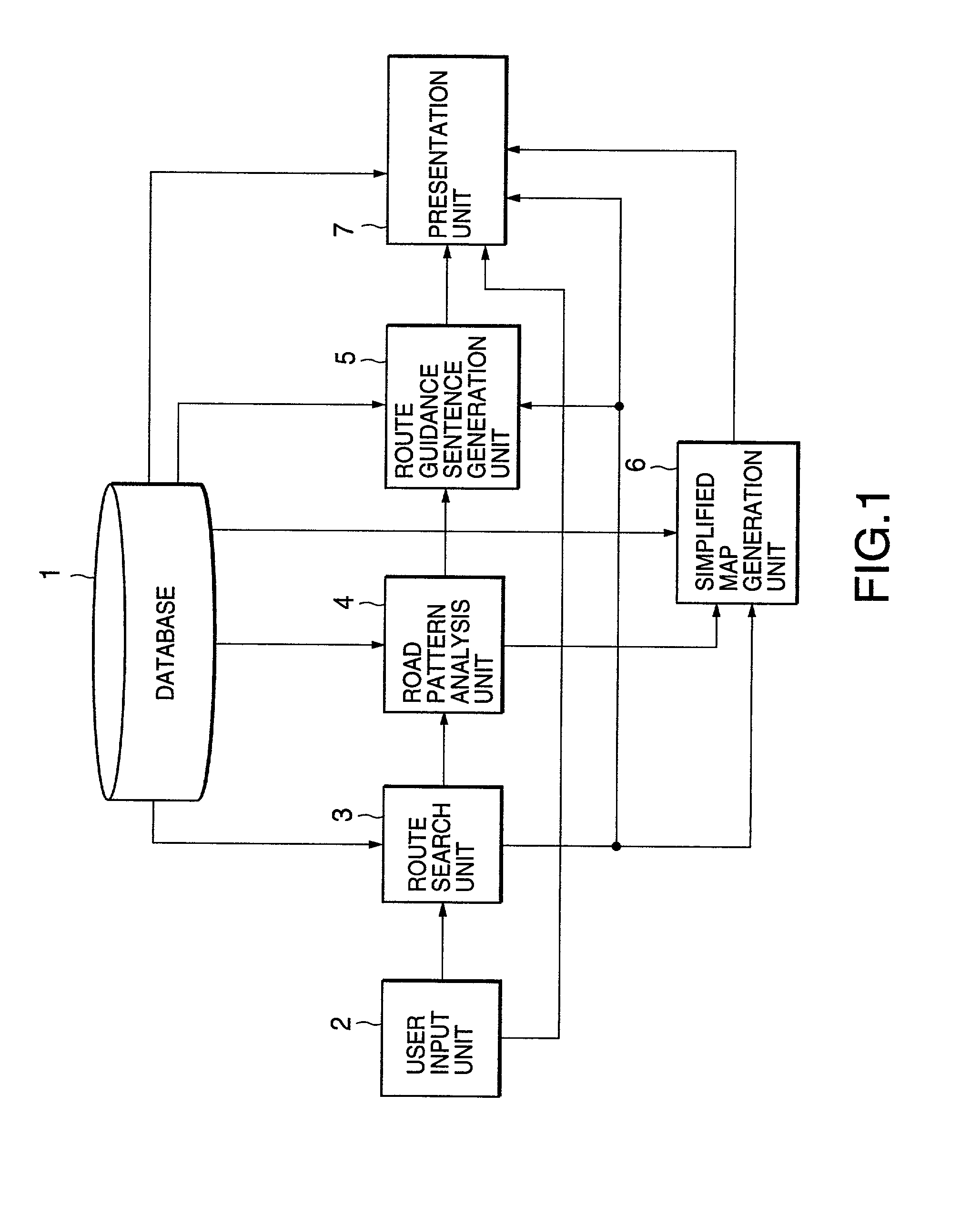 Route guidance apparatus and method