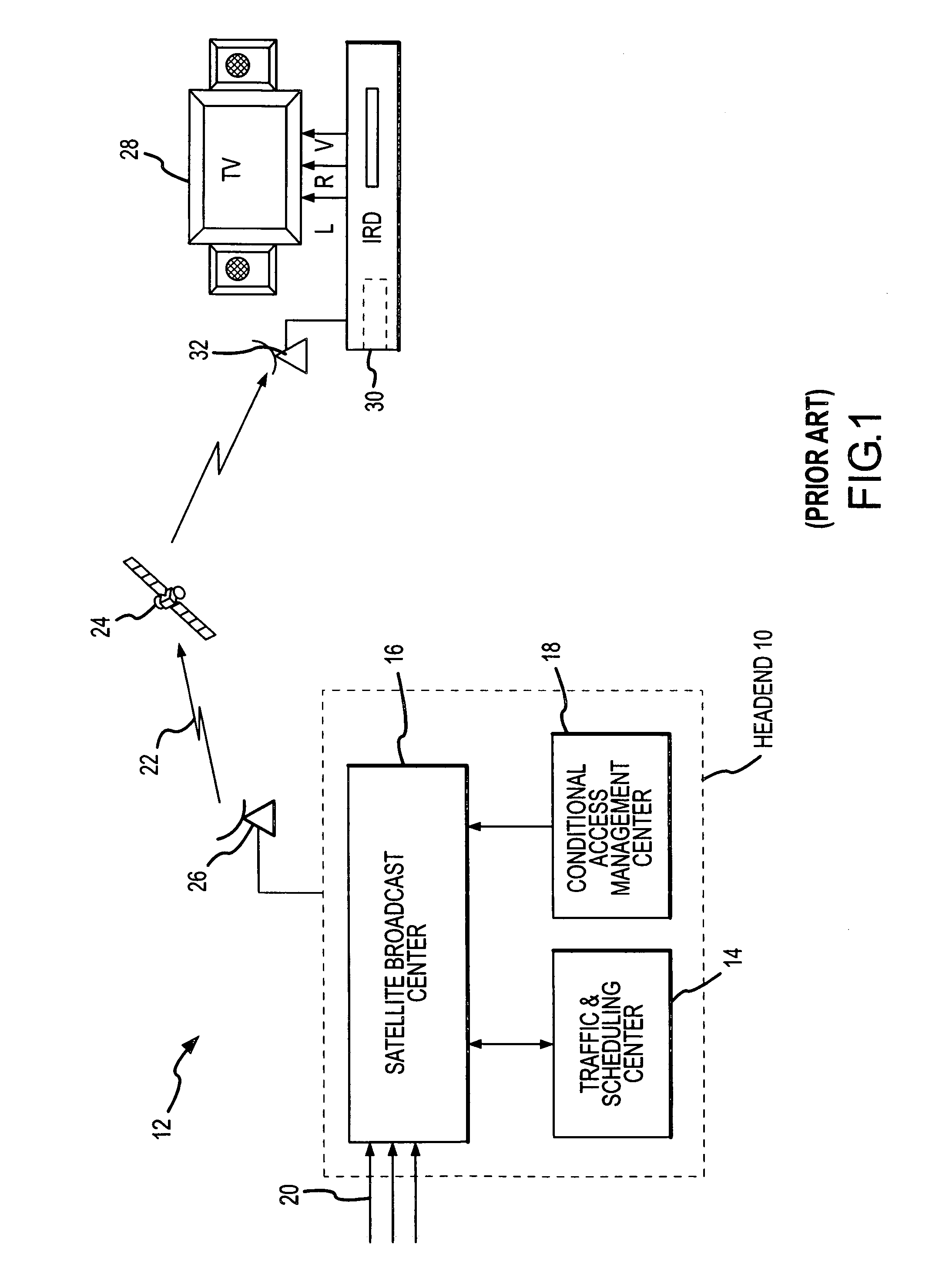 Just in time delivery of entitlement control message (ECMs) and other essential data elements for television programming