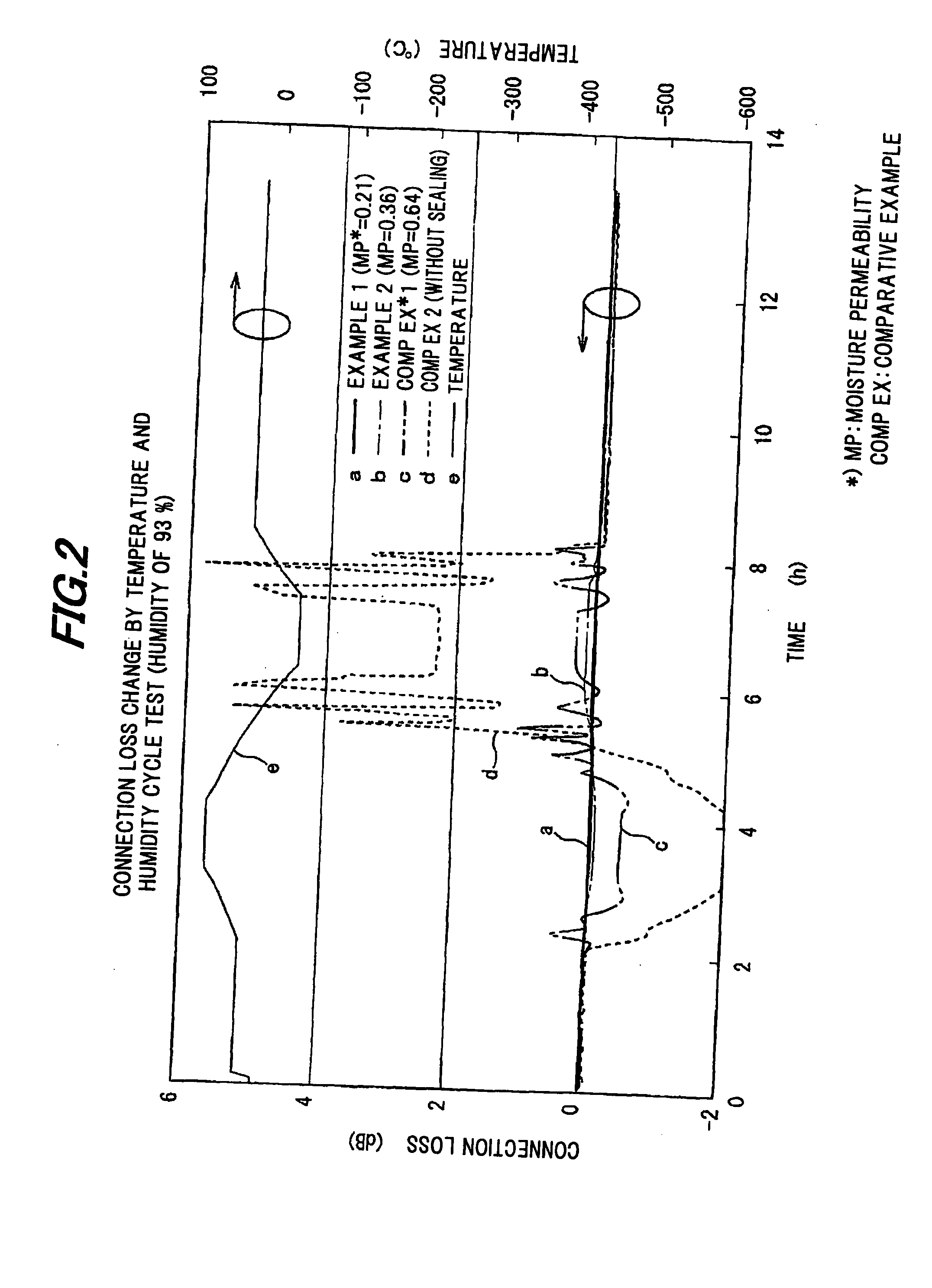 Optical fiber, sealing method for optical fiber end face, connection structure of optical fiber, and optical connector