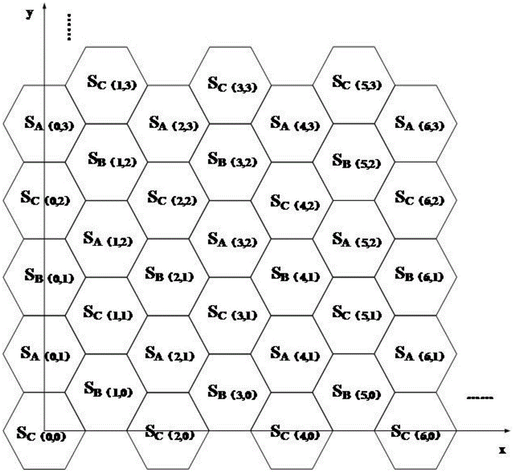 A load position detection method for a three-phase wireless power supply system