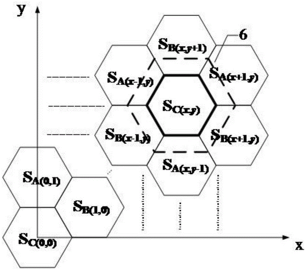 A load position detection method for a three-phase wireless power supply system