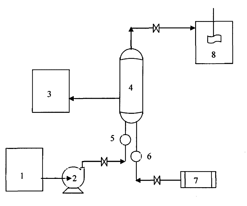 Method and device for separating surfactant from dilute solution