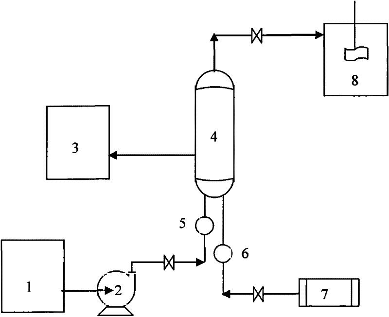 Method and device for separating surfactant from dilute solution