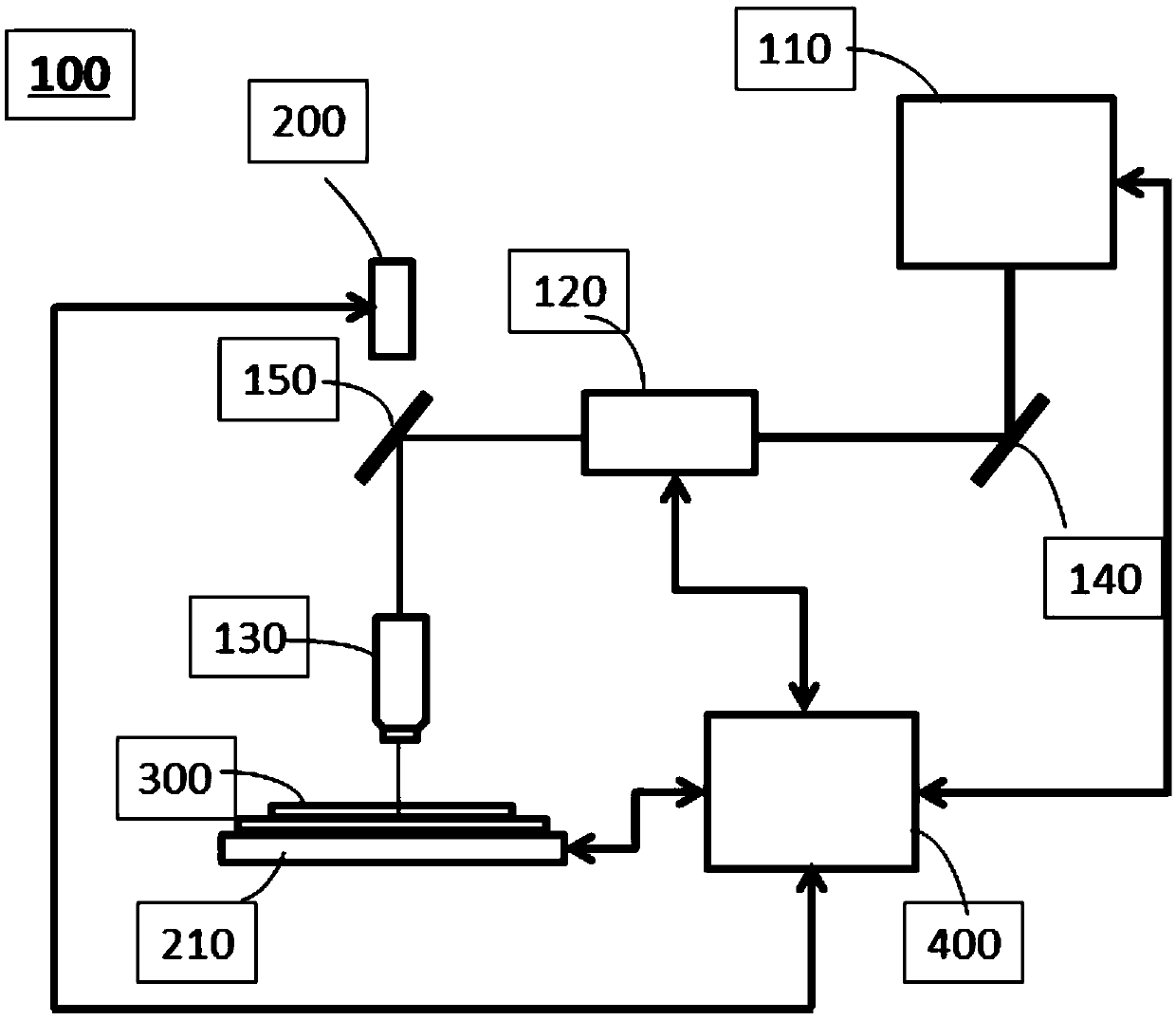 Laser cutting method and device for light filter