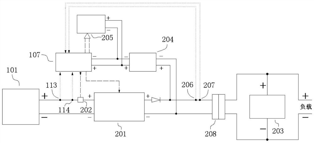 A portable fuel cell system and its control method