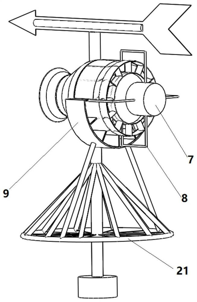 Solar energy and wind power impulse turbine power generation all-in-one machine