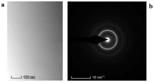 Nanocrystalline soft magnetic alloy and preparation method and application thereof