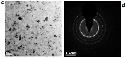 Nanocrystalline soft magnetic alloy and preparation method and application thereof