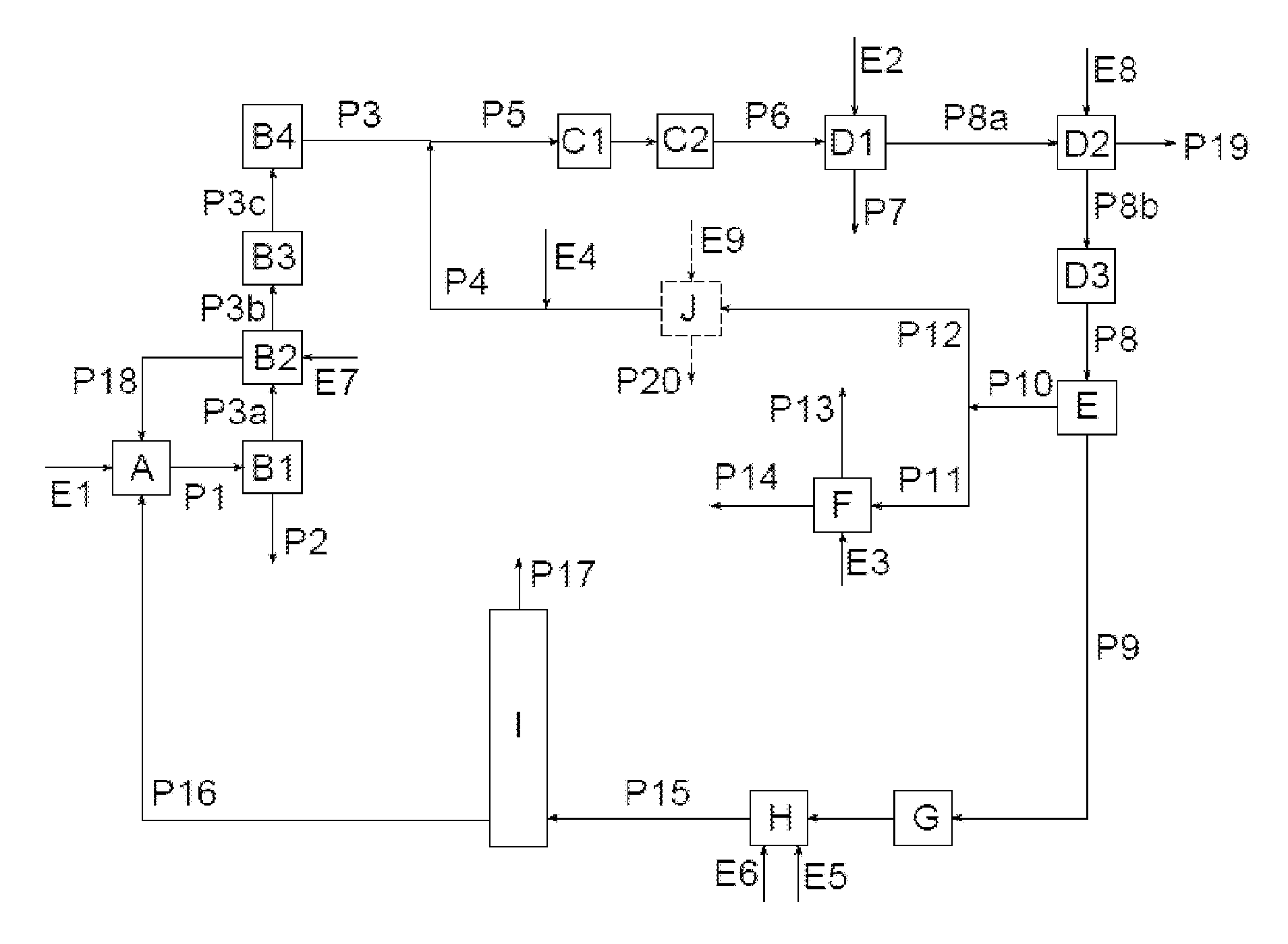 Method for producing isocyanates