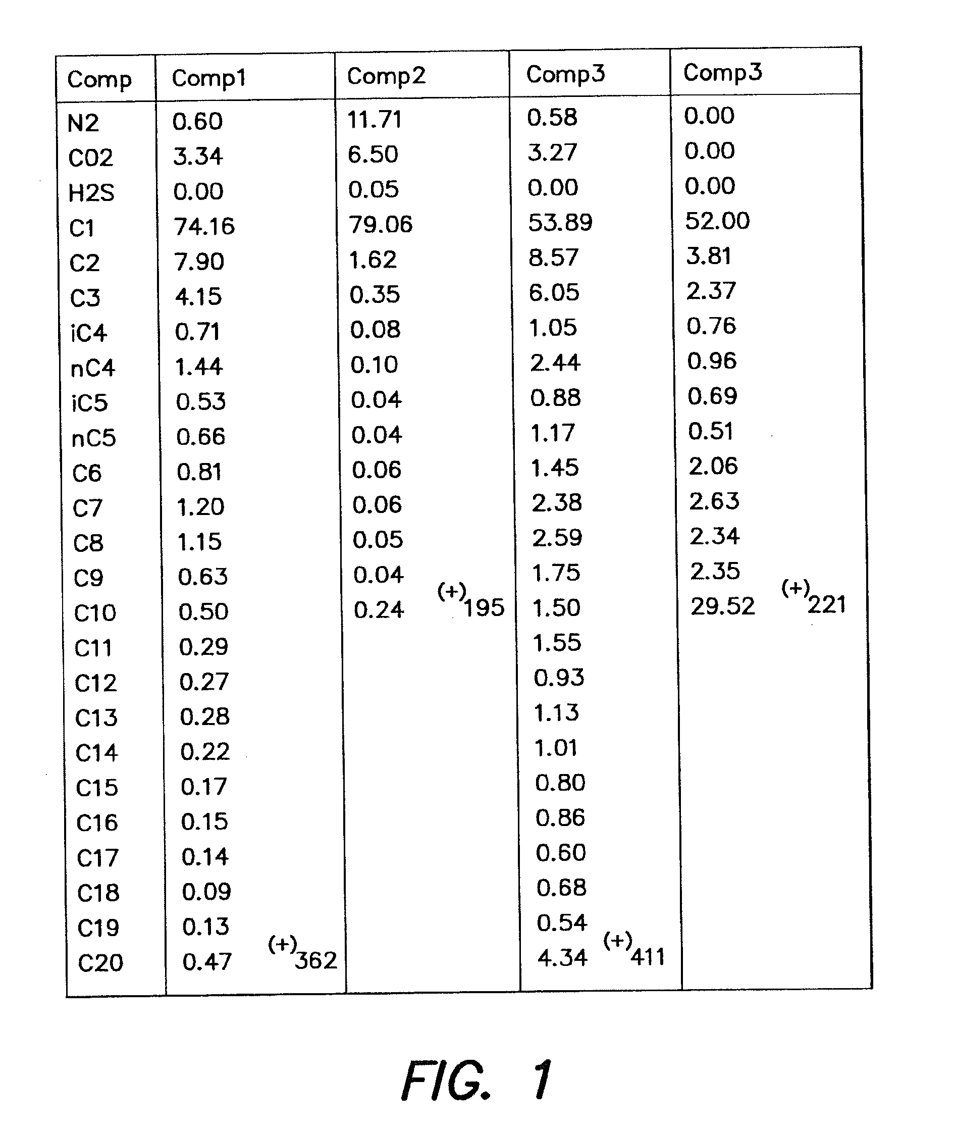 Method and apparatus for monitoring multiphase fluid flow