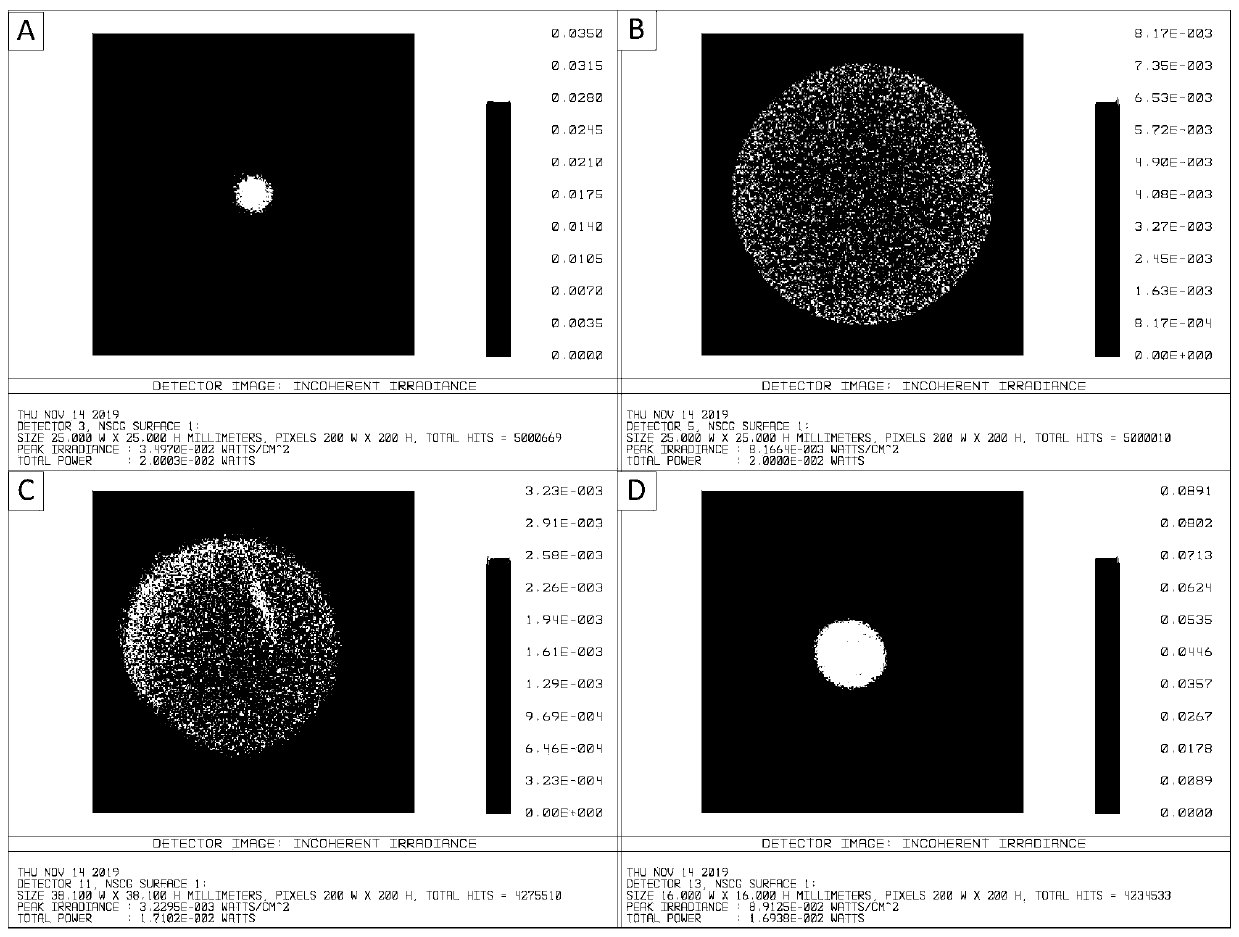 Compact detection system for realizing handheld terahertz reflection spectrum detection