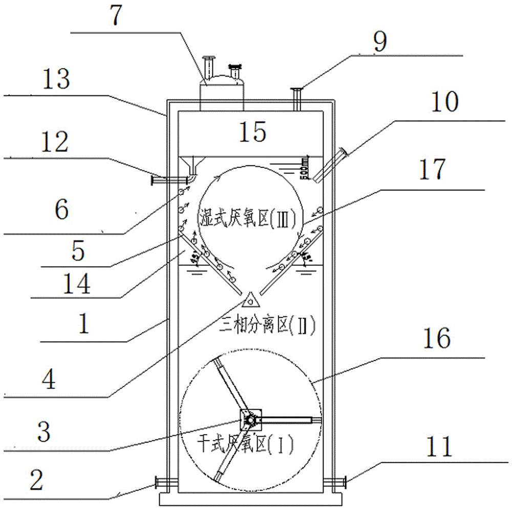 Integrated dry-wet anaerobic digestion method