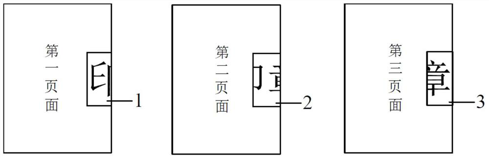 Method and system for signing perforation seal to electronic document and storage medium