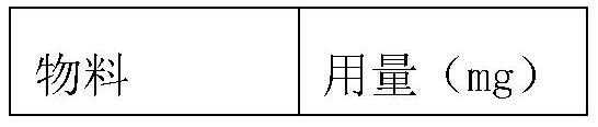 Elagolix freeze-dried tablets and preparation method thereof