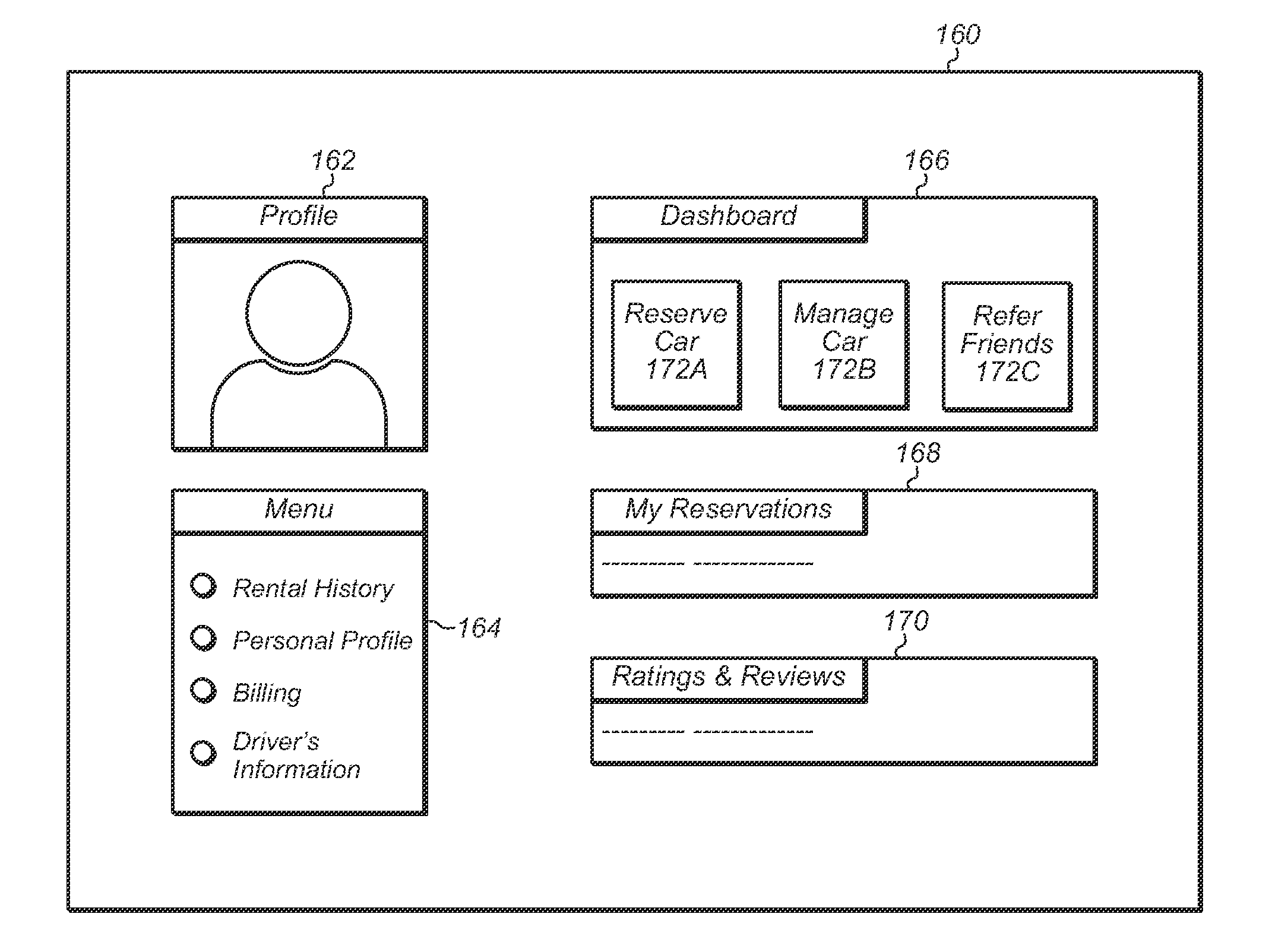 Shared vehicle rental system including vehicle availability determination