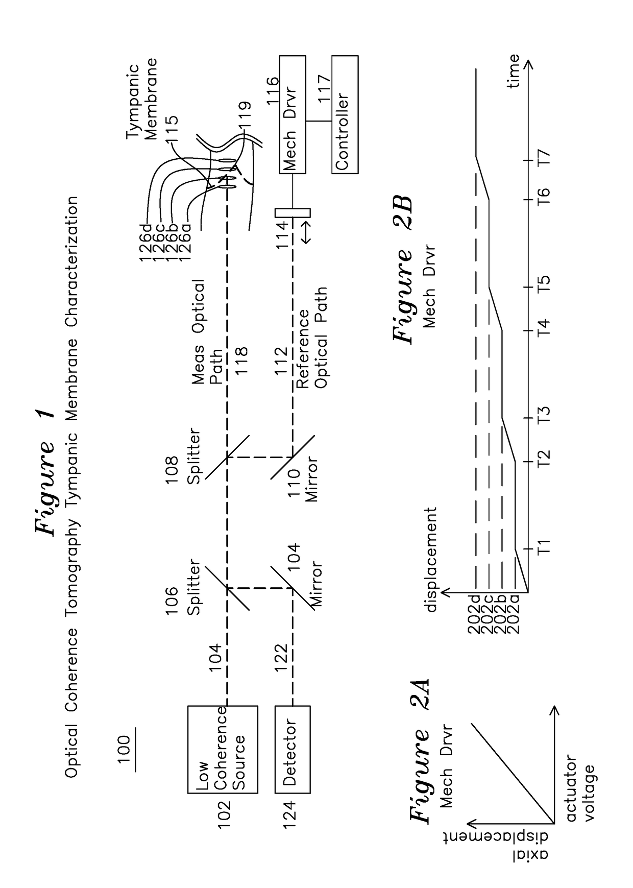 Optical Coherence Tomography device for Otitis Media