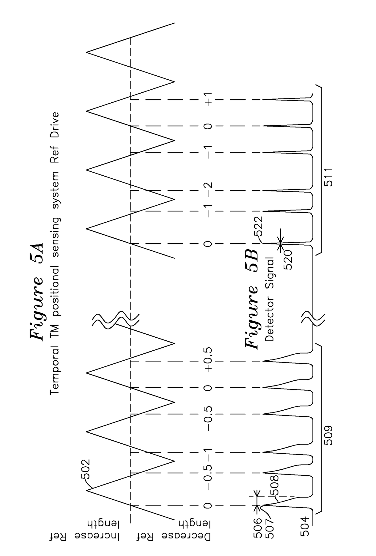 Optical Coherence Tomography device for Otitis Media