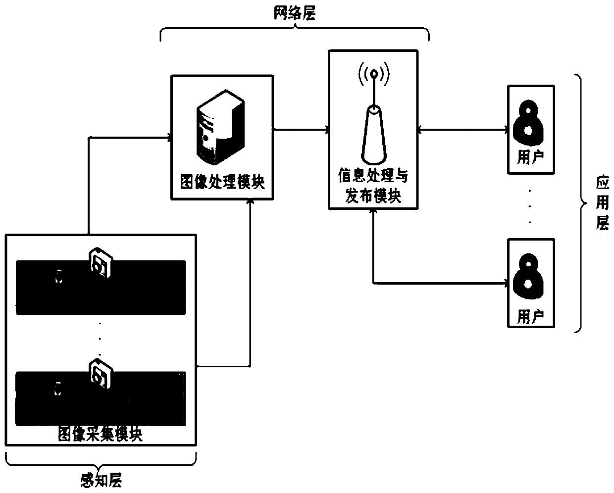 Destination parking space intelligent recommendation system and method based on parking space status monitoring