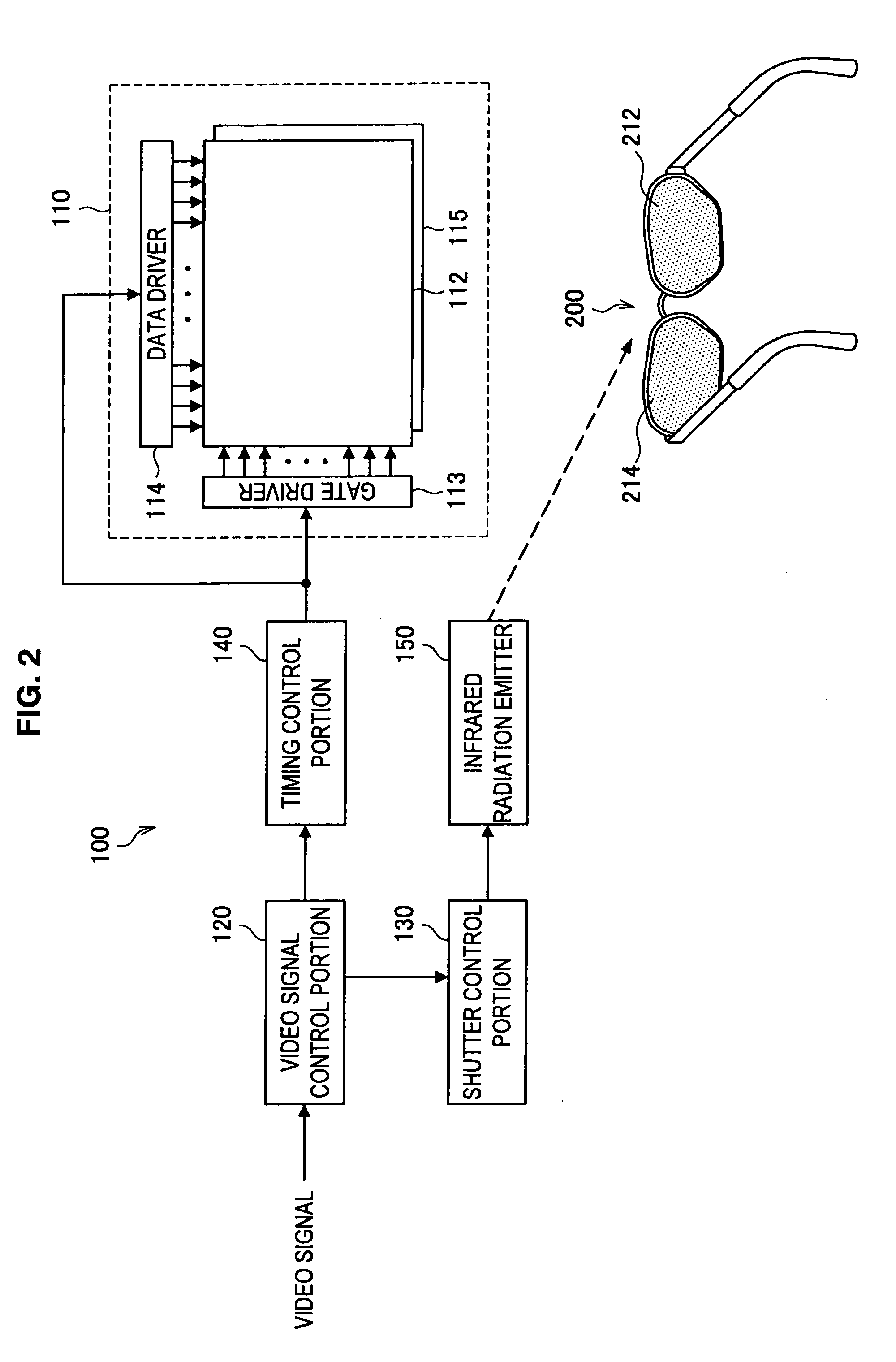 Display device, display method and computer program