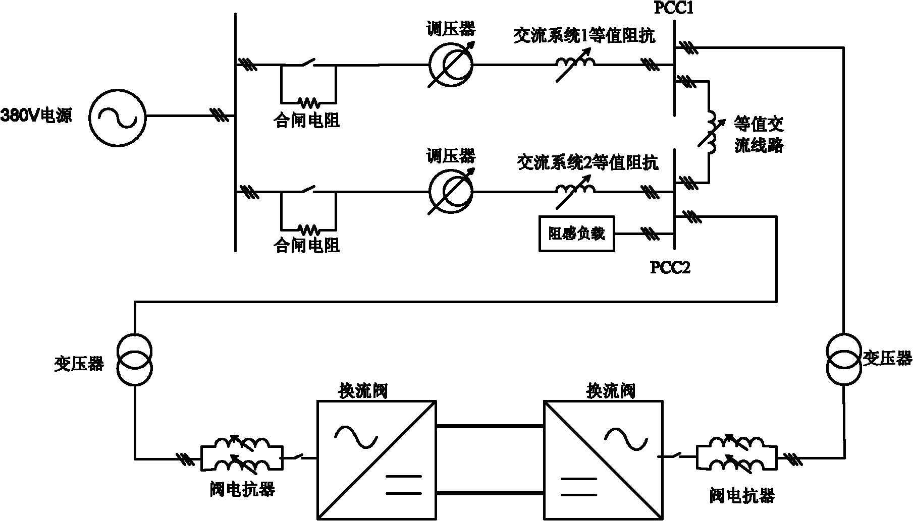 Flexibly-expanded general experiment platform for modular multi-level current converter