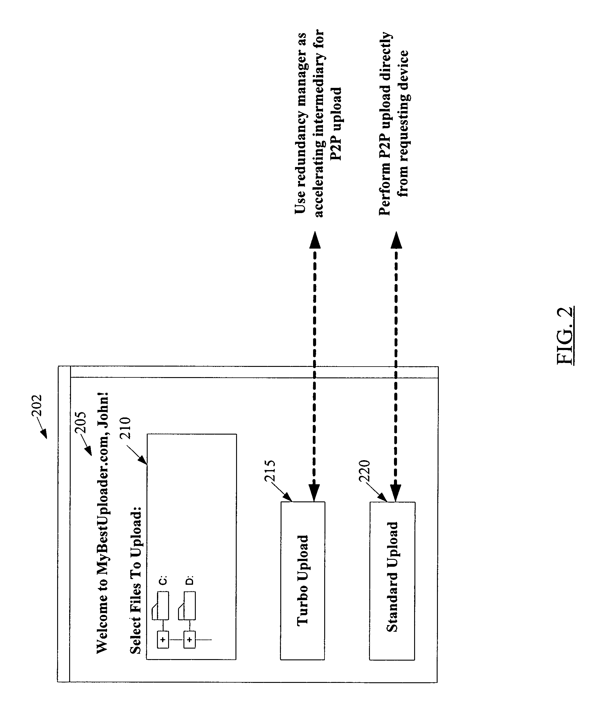 Redundancy management service for peer-to-peer networks