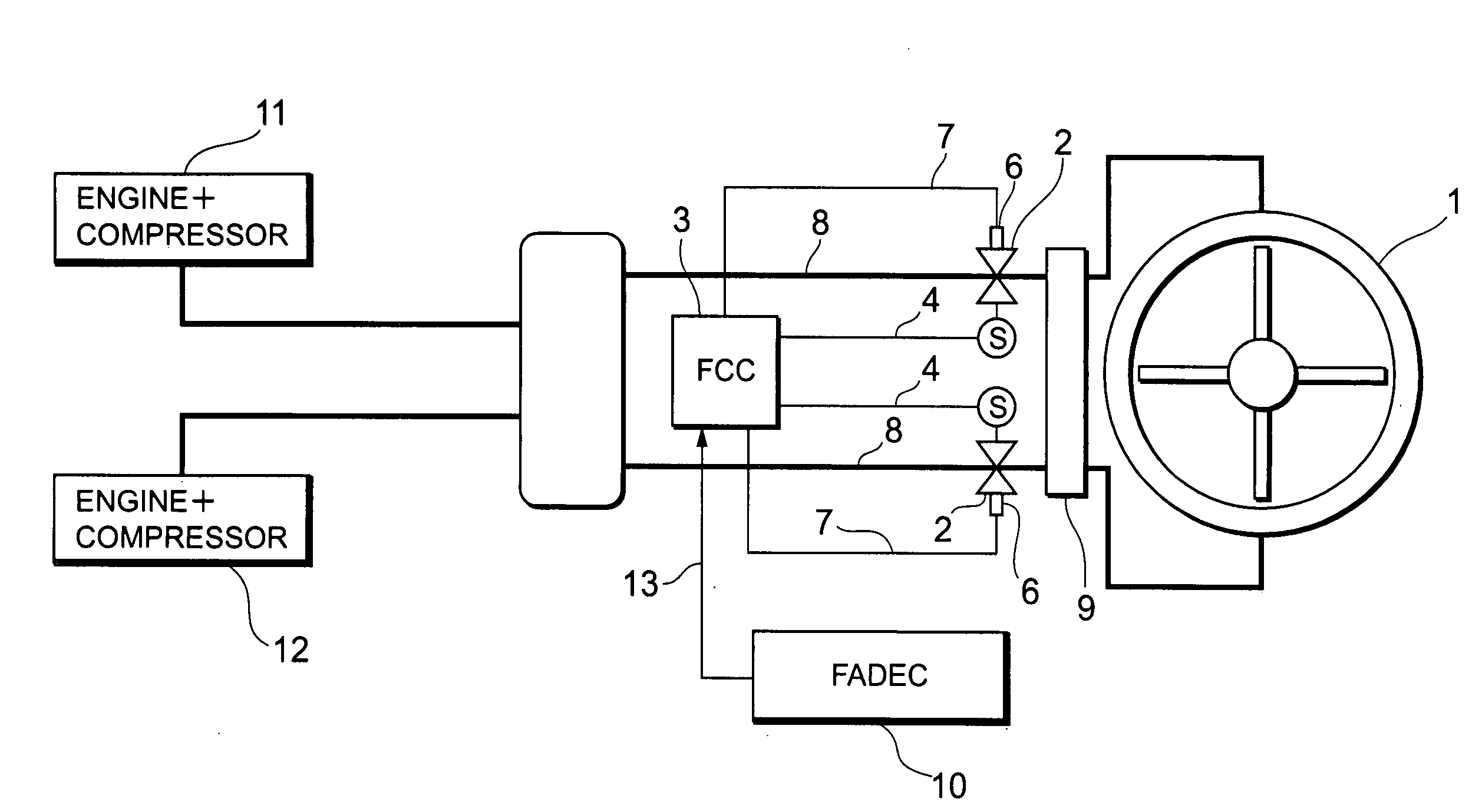 Fan control apparatus