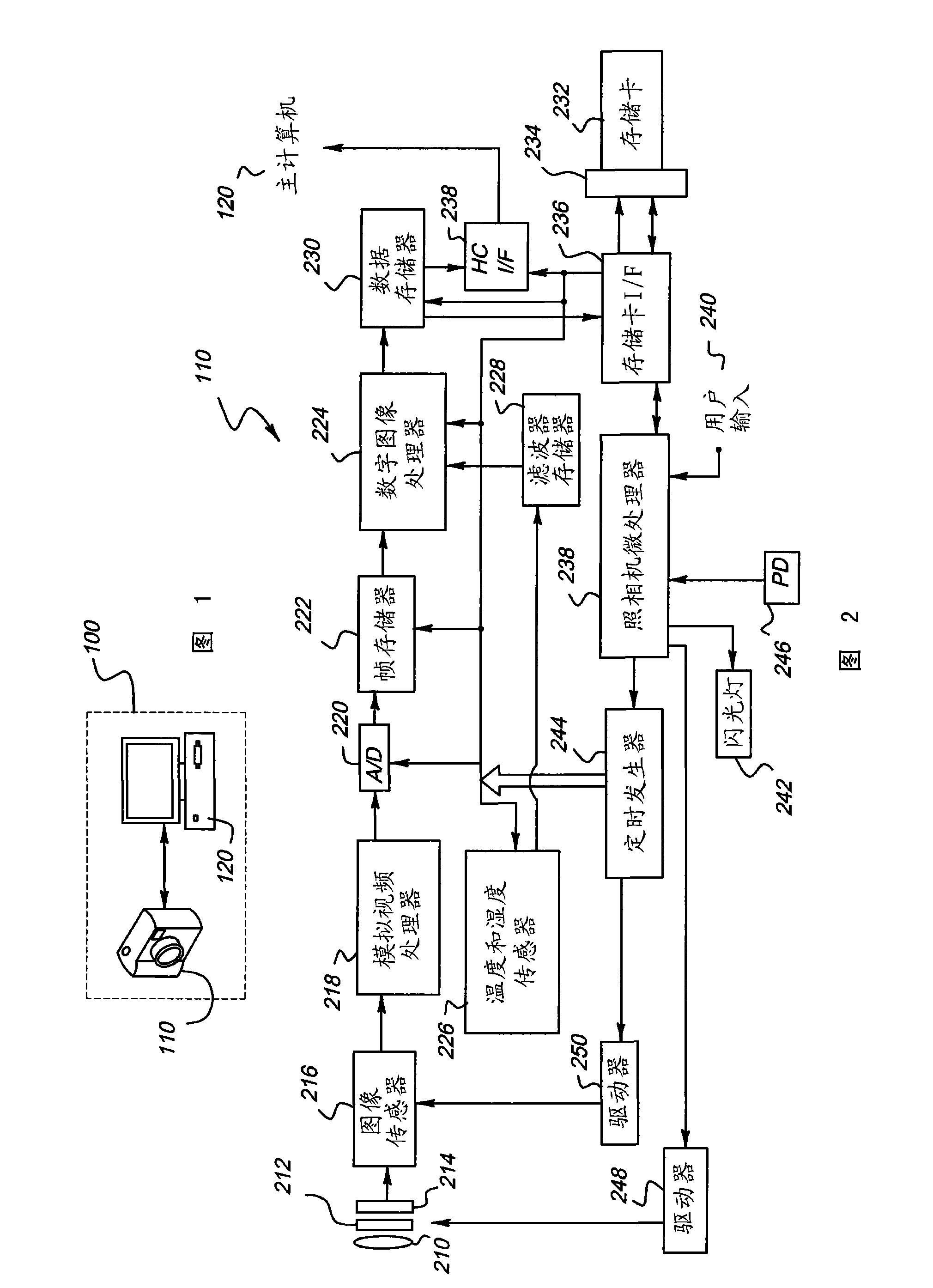 Condition dependent sharpening in an imaging device