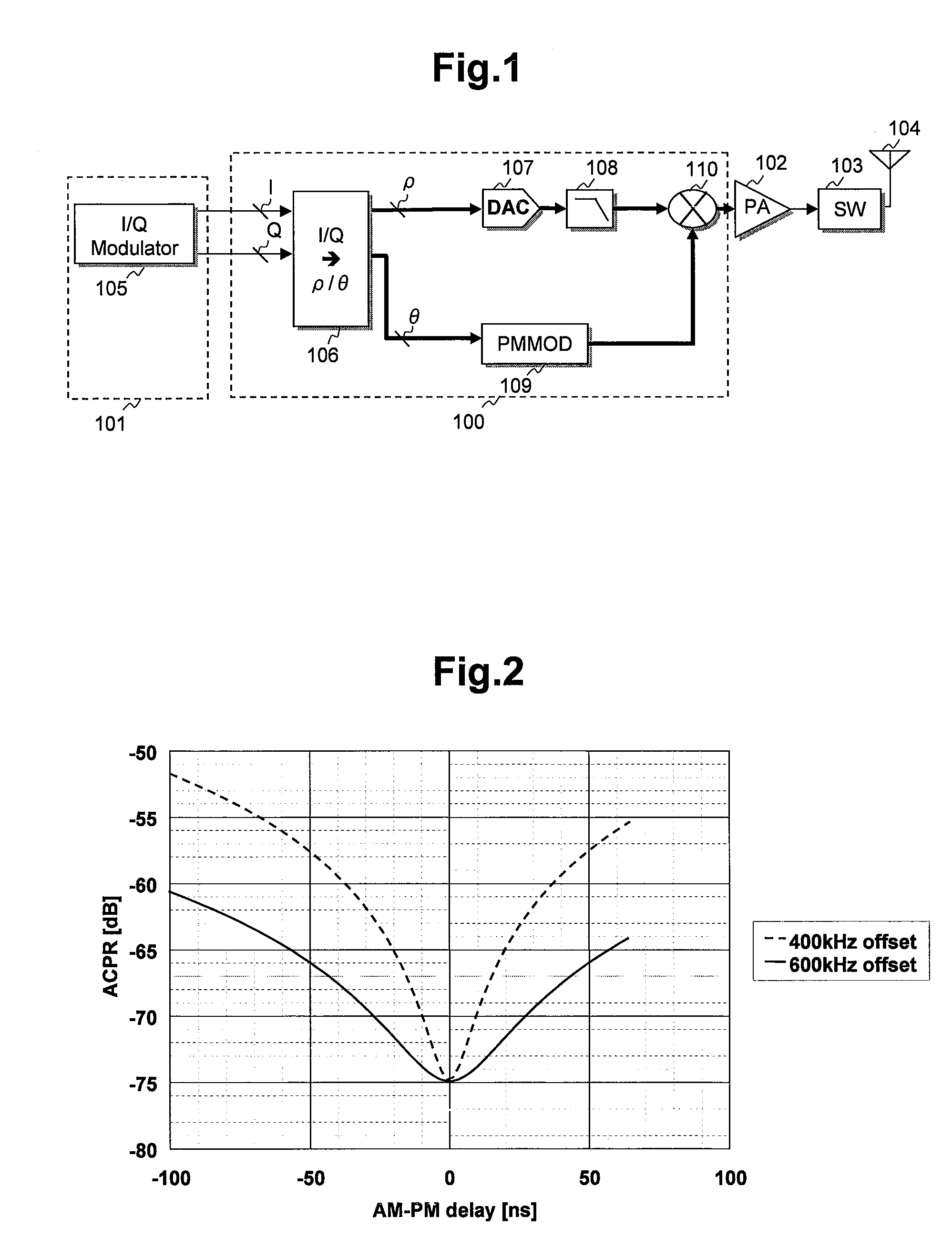 Transmitter and semiconductor integrated circuit available for it