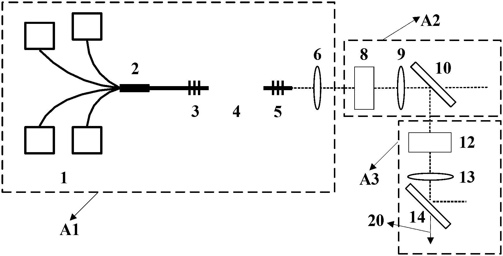 Thulium-doped fiber laser-based method and thulium-doped fiber laser-based device for generating quadruplicated frequency blue laser