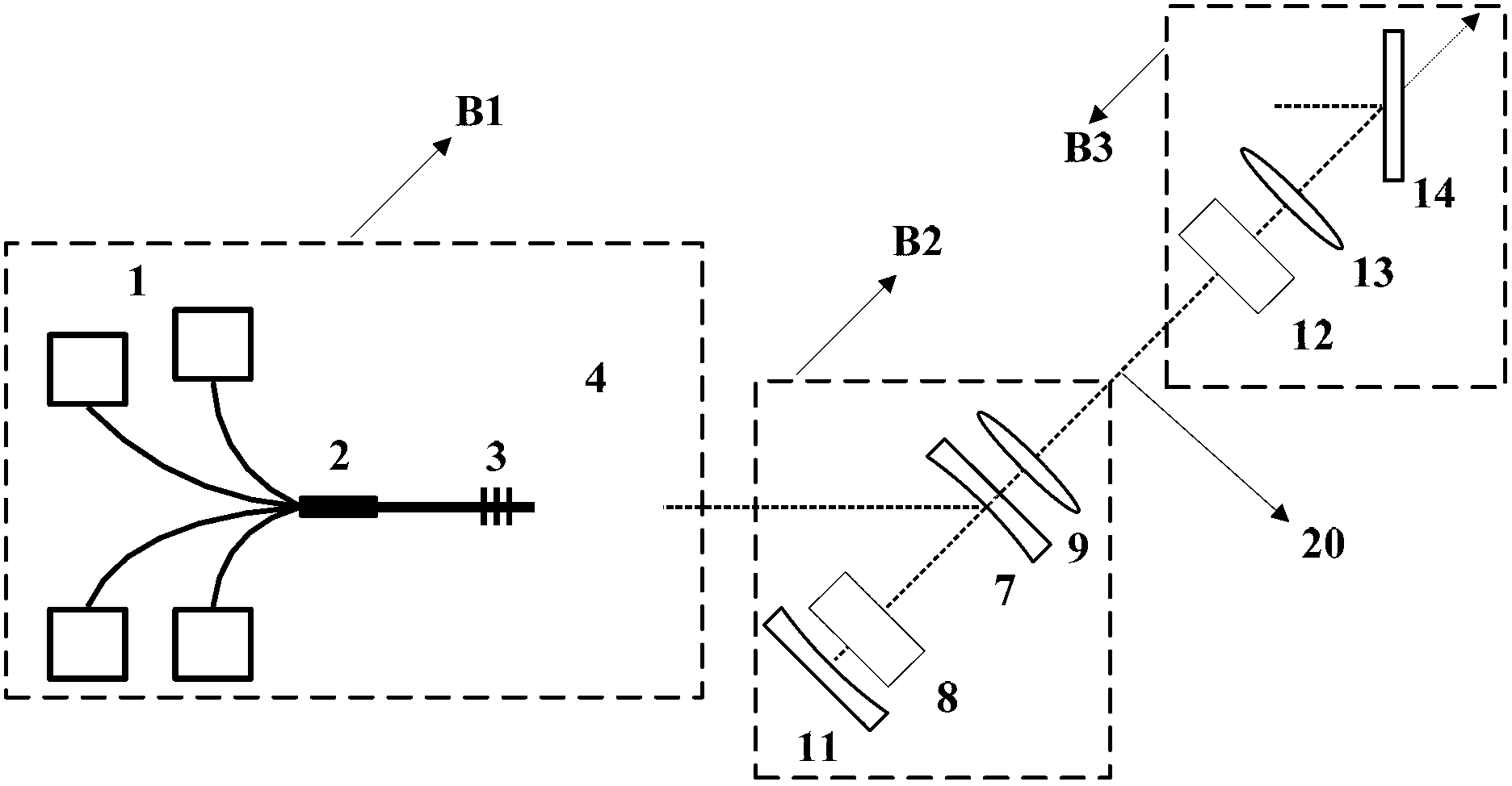 Thulium-doped fiber laser-based method and thulium-doped fiber laser-based device for generating quadruplicated frequency blue laser