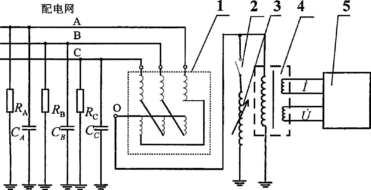 Distribution network earth insulation parameter measuring and controlling method