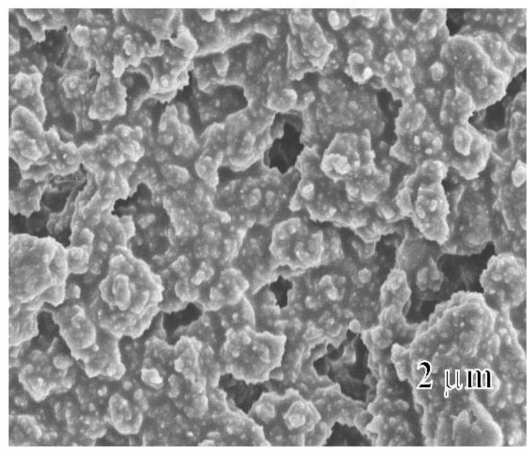 Preparation method of anti-corrosion self-healing superhydrophobic material based on reversible hydrogen bond group