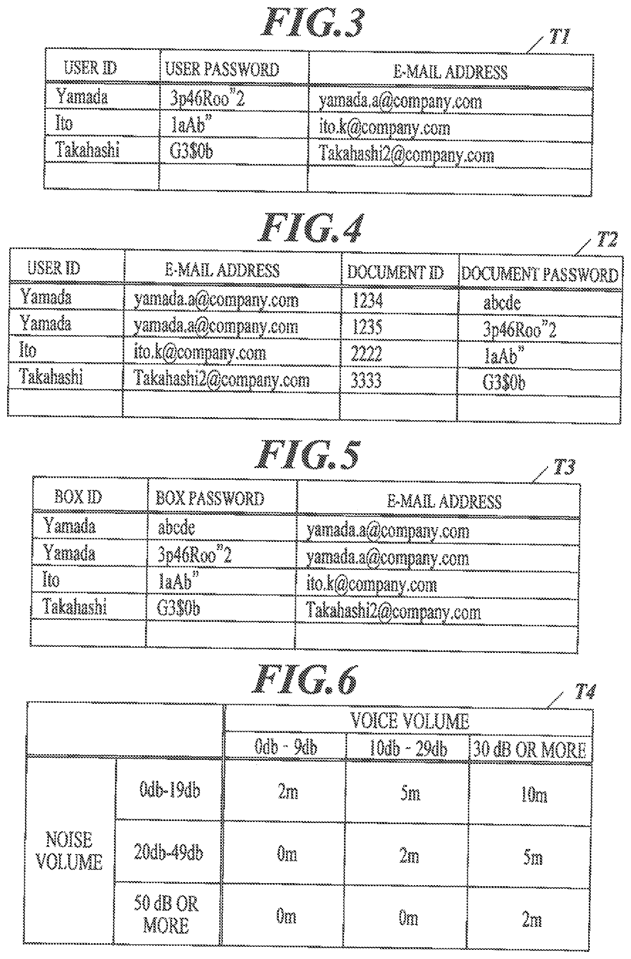 Image processing apparatus, image forming apparatus, confidential information management method, and recording medium