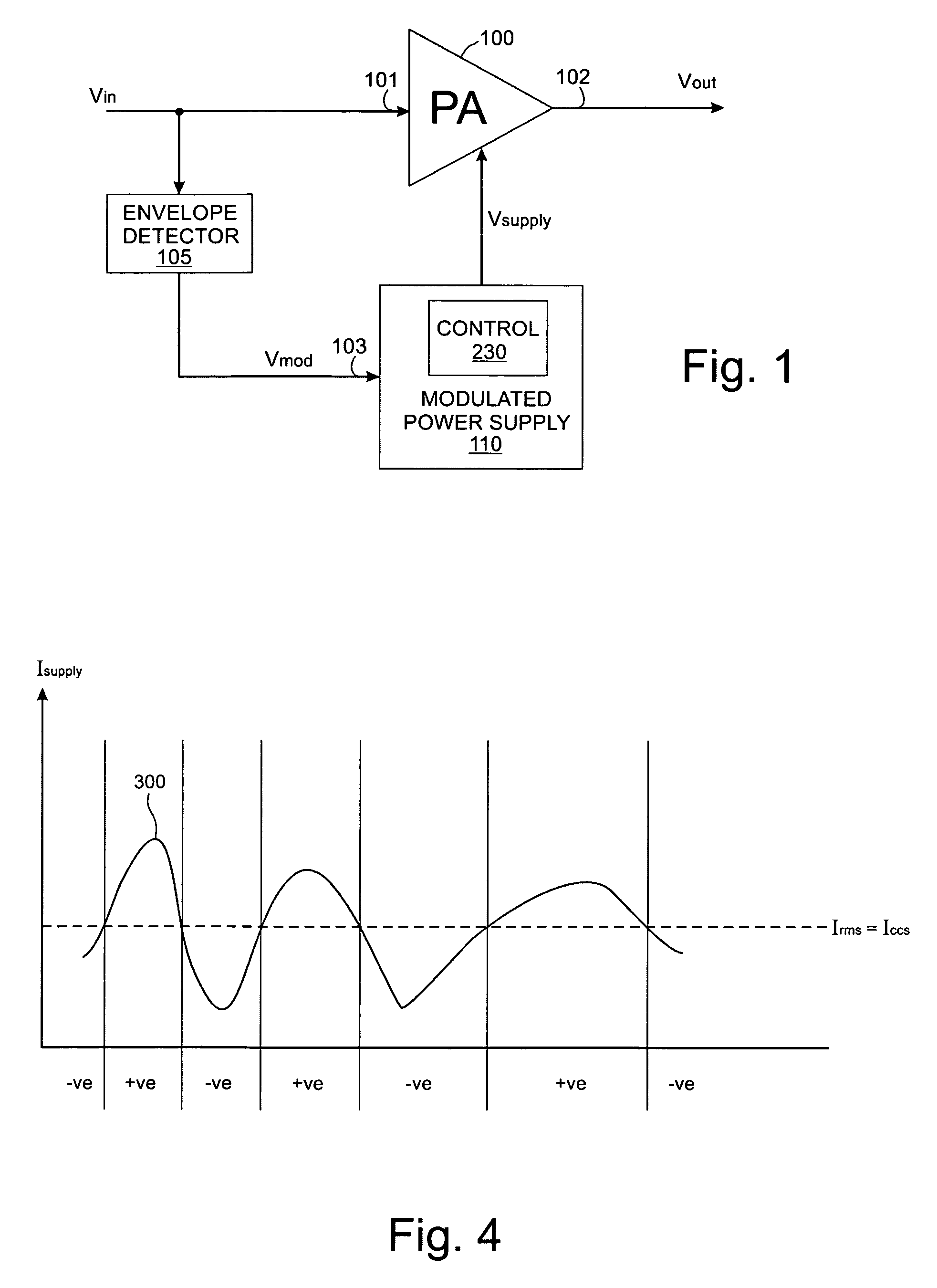 High efficiency modulated power supply