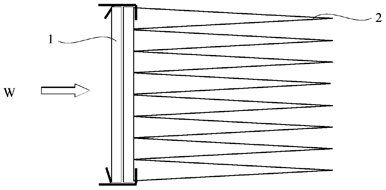 industrial filter