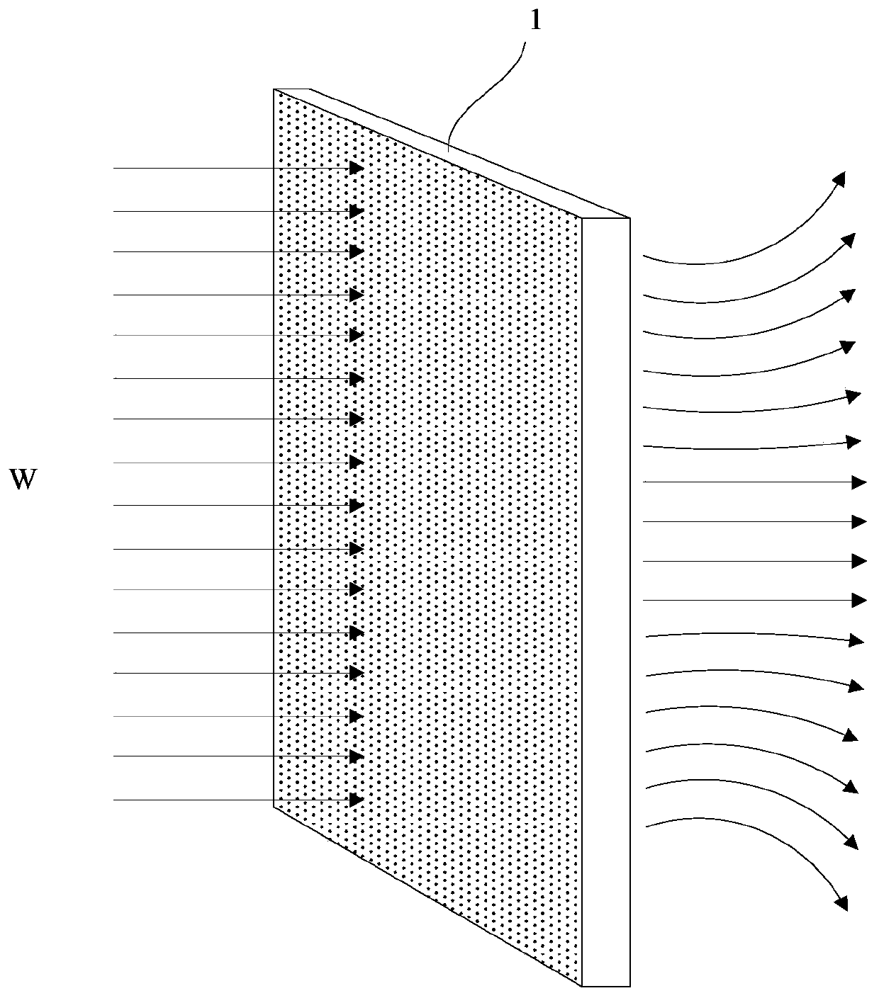 industrial filter