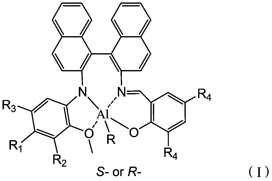 Chiral aluminum compound and preparation method thereof and preparation method of polylactic acid