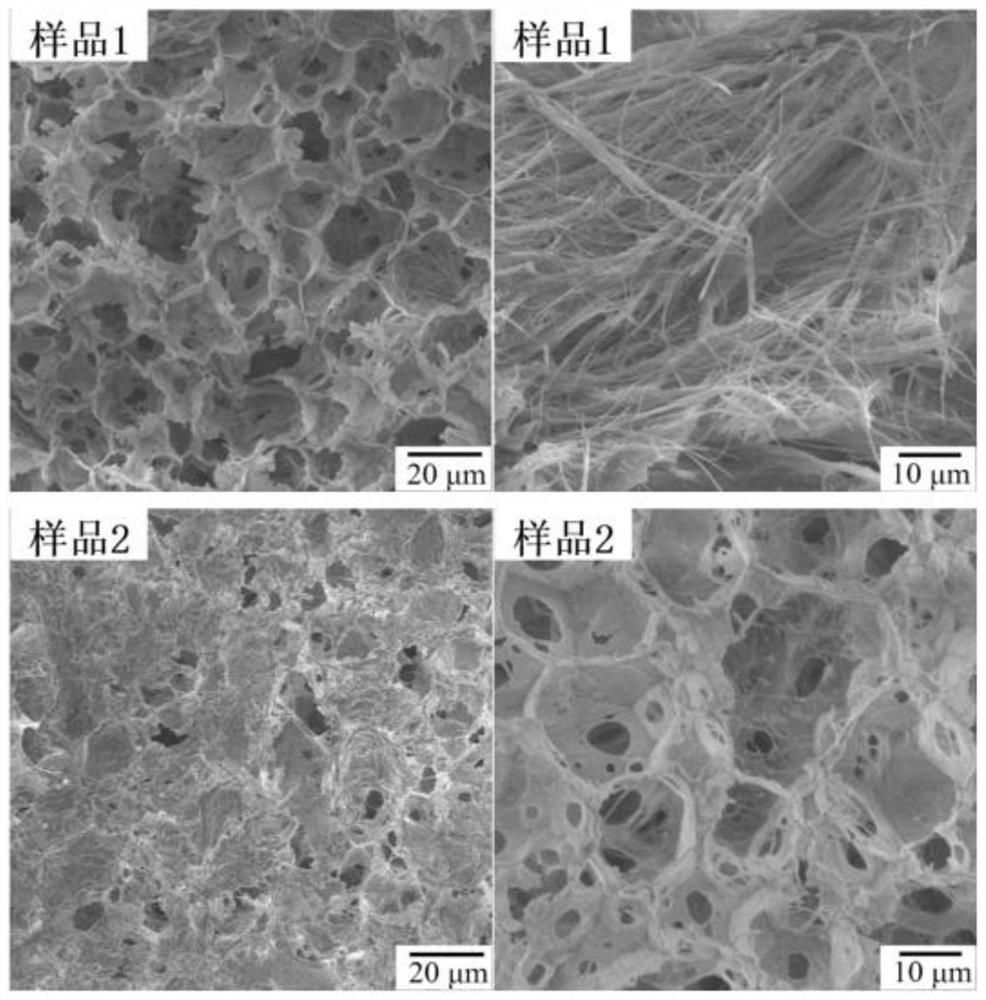 Cellulose-based flexible heat storage composite material and preparation method thereof