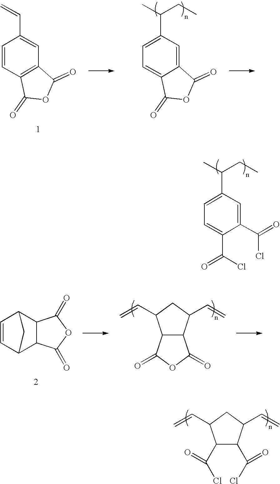 Radiosynthesis of Acid Chlorides