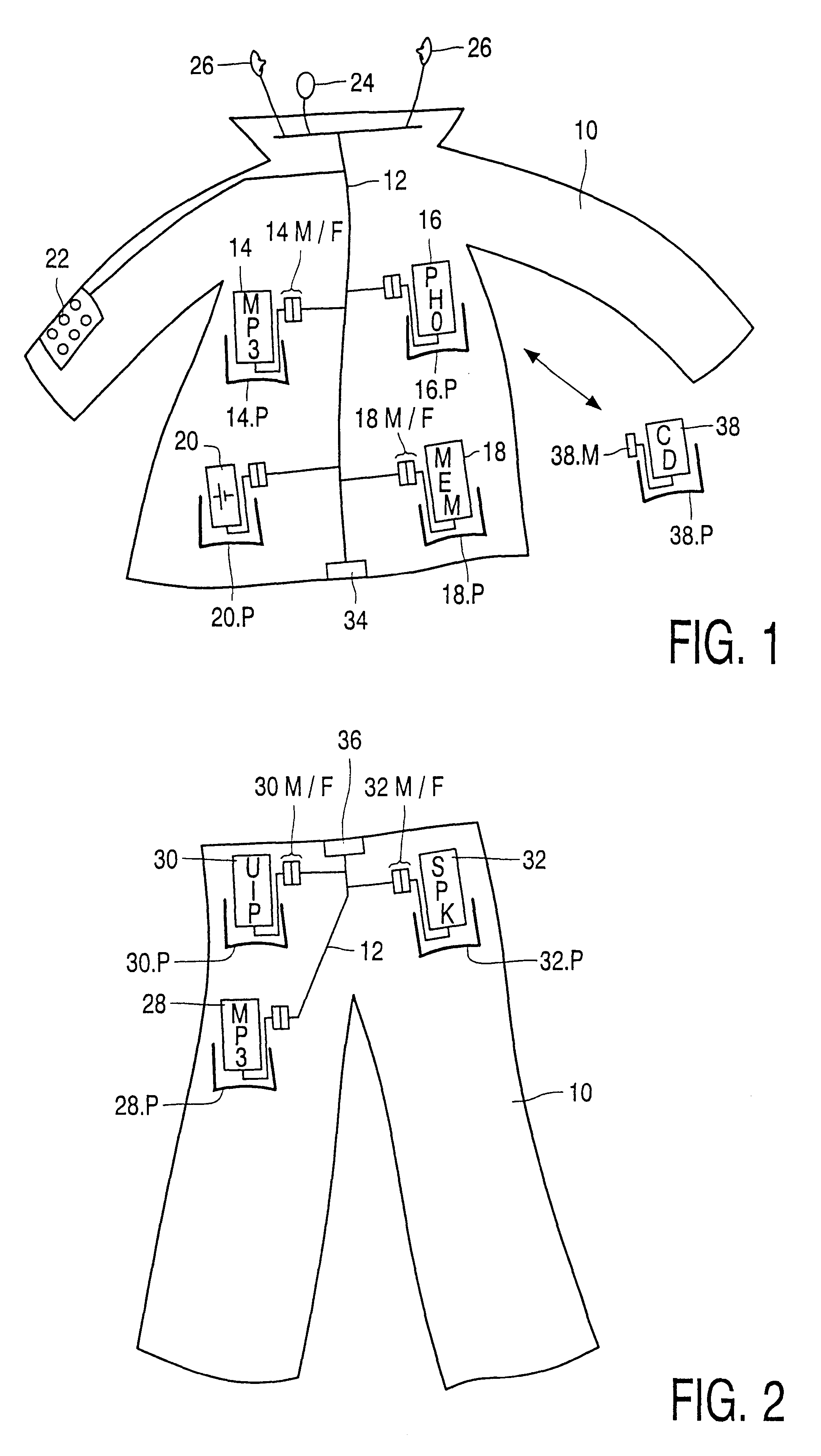 Garment carrying electronic devices