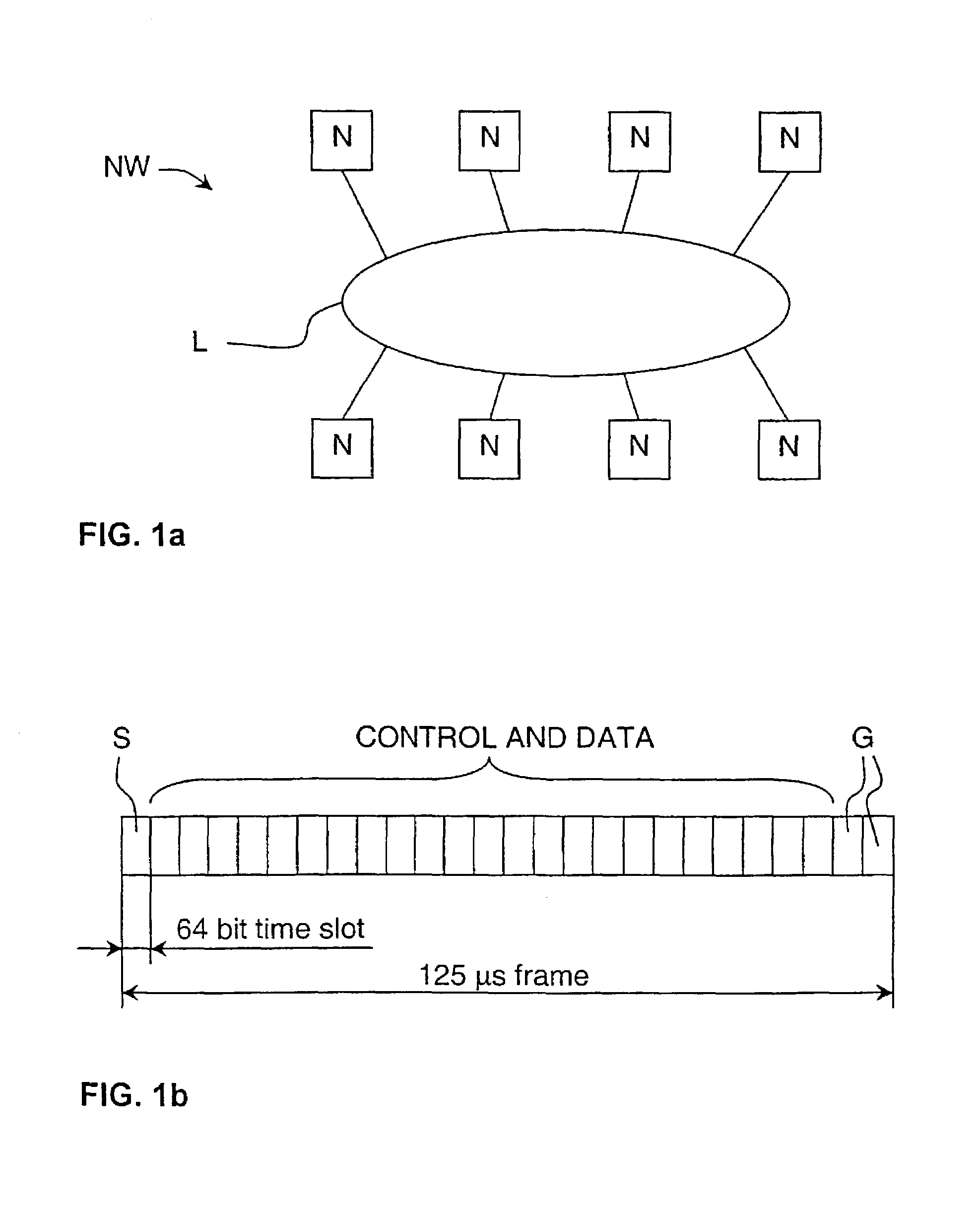 Methods for controlling resources in a communication network