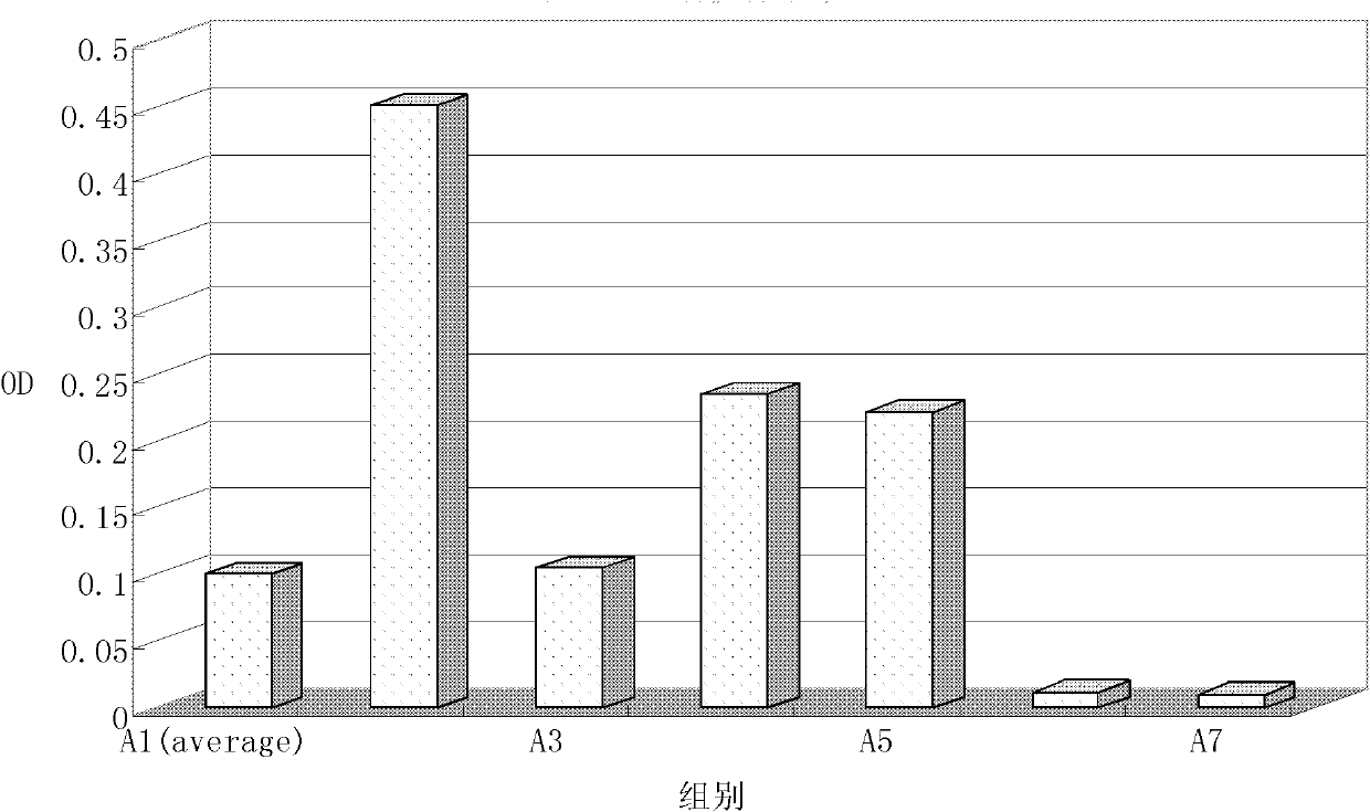 Application of alpha-mannatide as vaccine adjuvant and vaccine preparation prepared using same