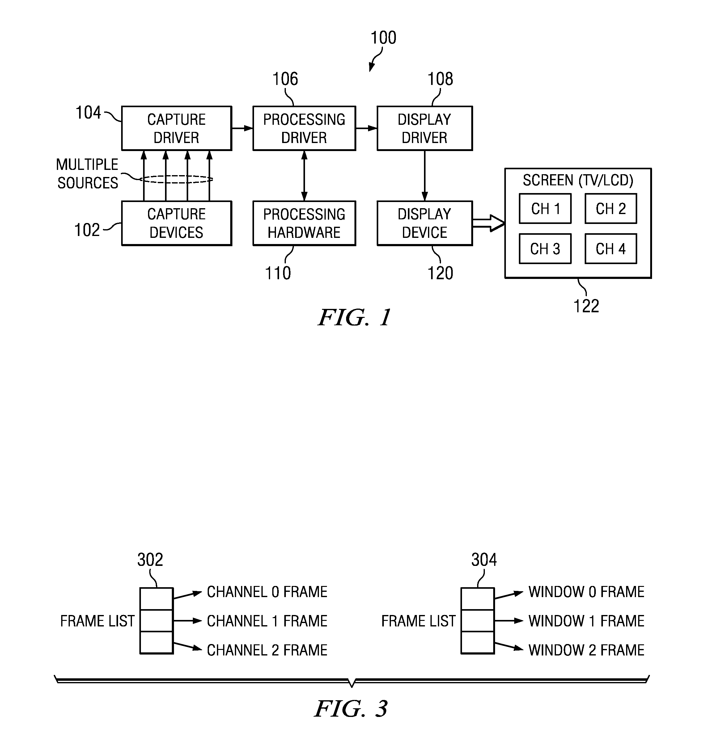 Frame List Processing for Multiple Video Channels