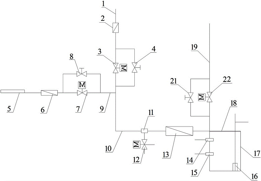 Photovoltaic water-fertilizer-pesticide integrated drip irrigation system automatically collecting rainwater