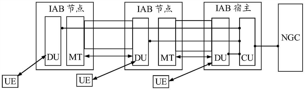 Method for transmitting pilot signals and relay node