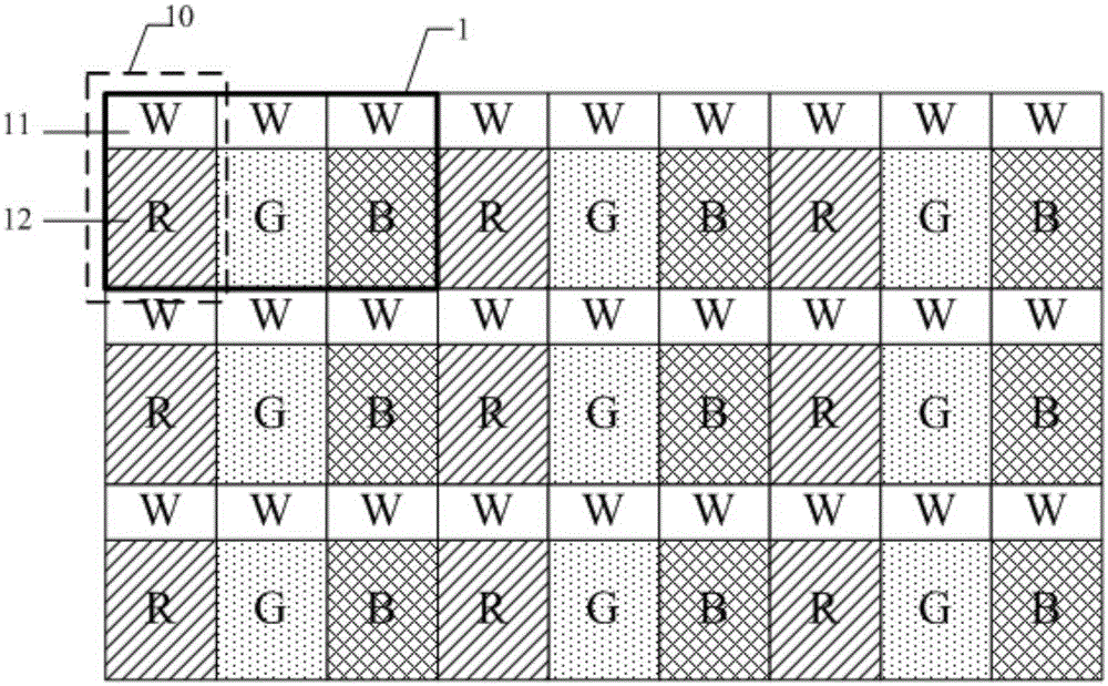 Pixel structure, display panel and display device