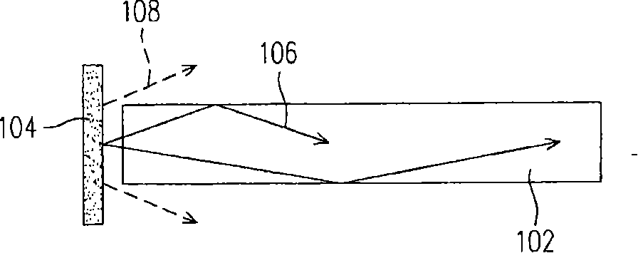 Coupling light element