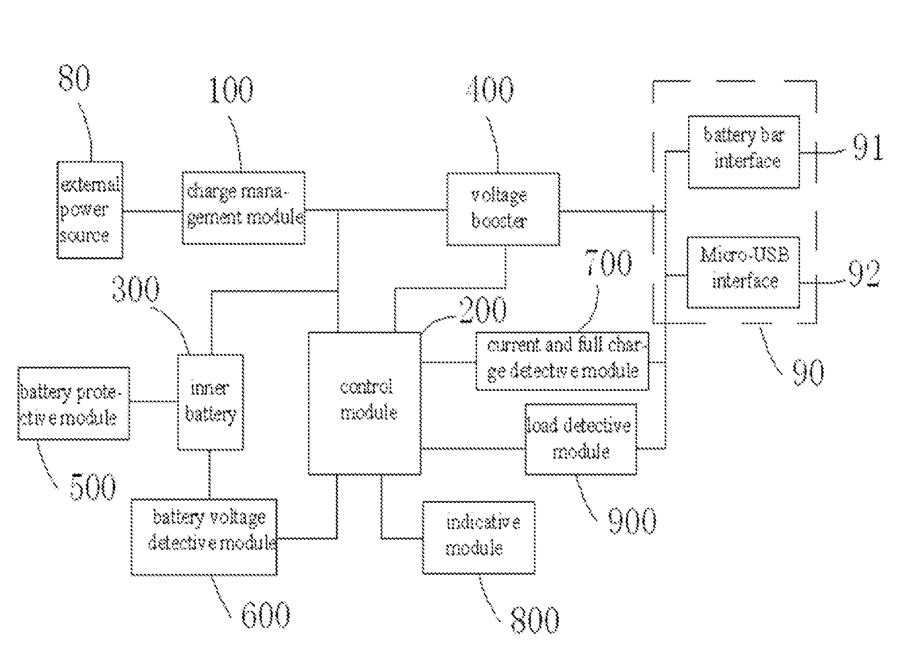 Control circuit and method for electronic cigarette box