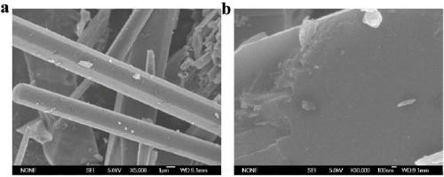 Method for controlling preparation of platinum particle highly-dispersed mesoporous carbon-based compound material as high-efficiency hydrogen-producing electrocatalyst